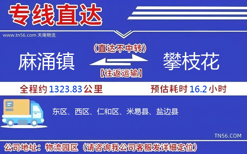 麻涌镇到攀枝花物流公司