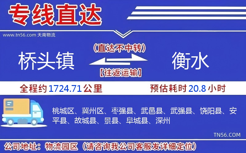 桥头镇到衡水物流公司