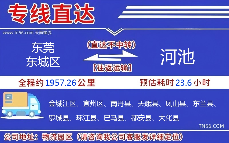 东莞东城区到河池物流公司