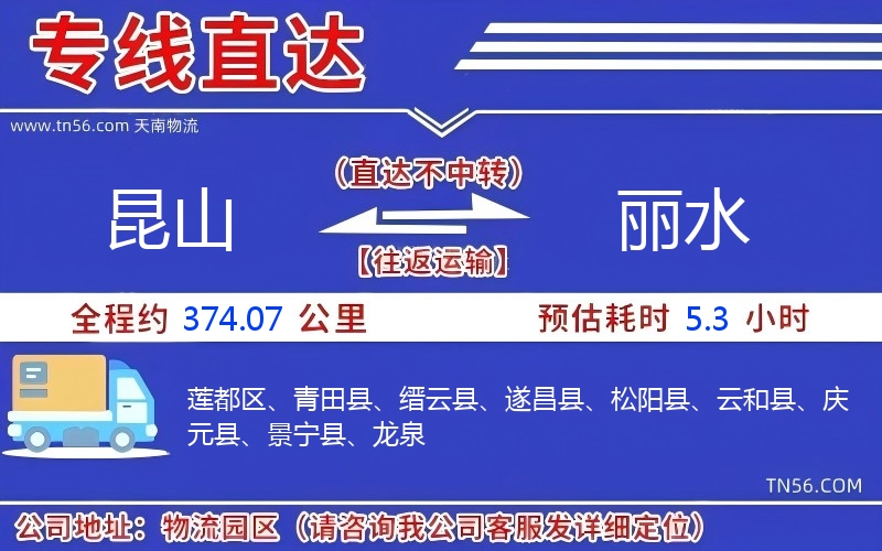 昆山到丽水物流公司 昆山到丽水物流公司