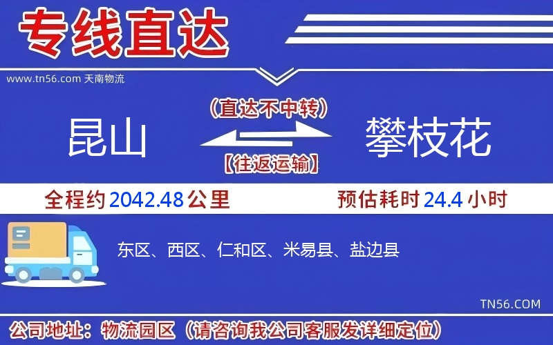 昆山到攀枝花物流公司